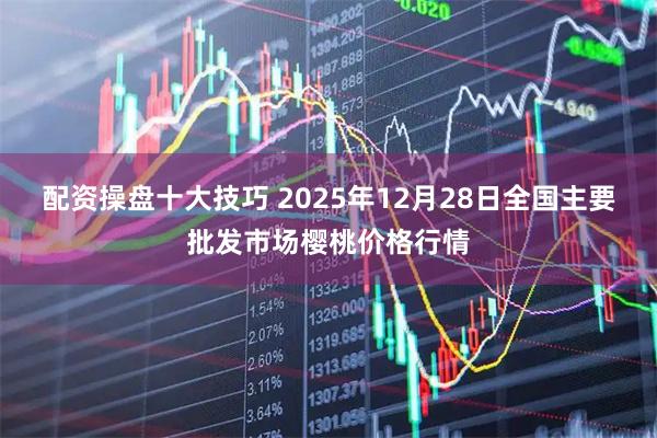 配资操盘十大技巧 2025年12月28日全国主要批发市场樱桃价格行情